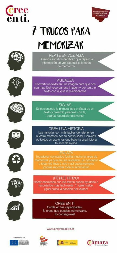 7 Divertidos Trucos para Memorizar