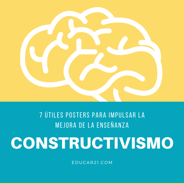 Constructivismo – 7 Útiles Posters para Impulsar la Mejora de la Enseñanza