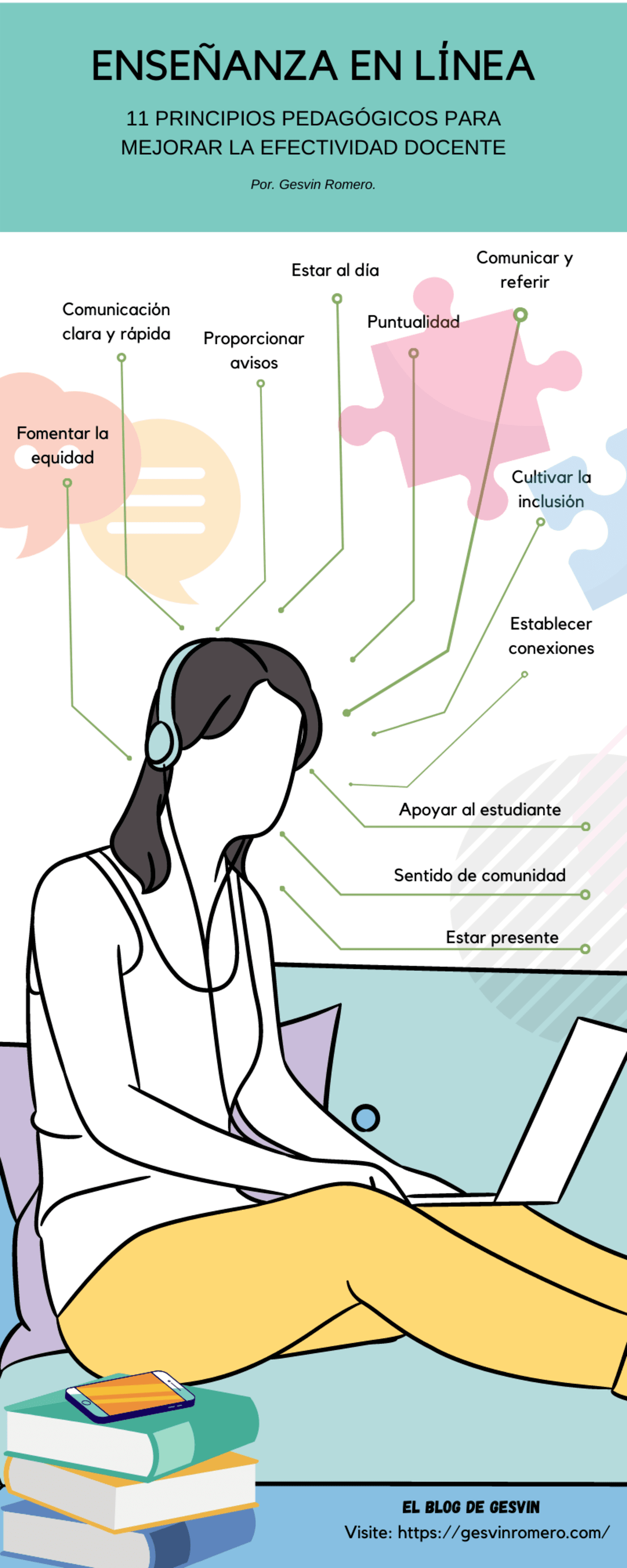 Enseñanza en Línea - 11 Principios Pedagógicos para Mejorar el Desempeño Docente.