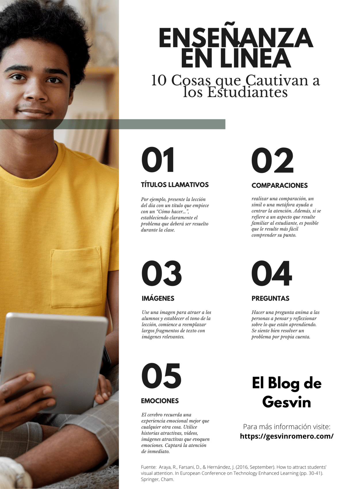 Enseñanza en Línea - 10 Cosas que Cautivan a los Estudiantes - Parte 1