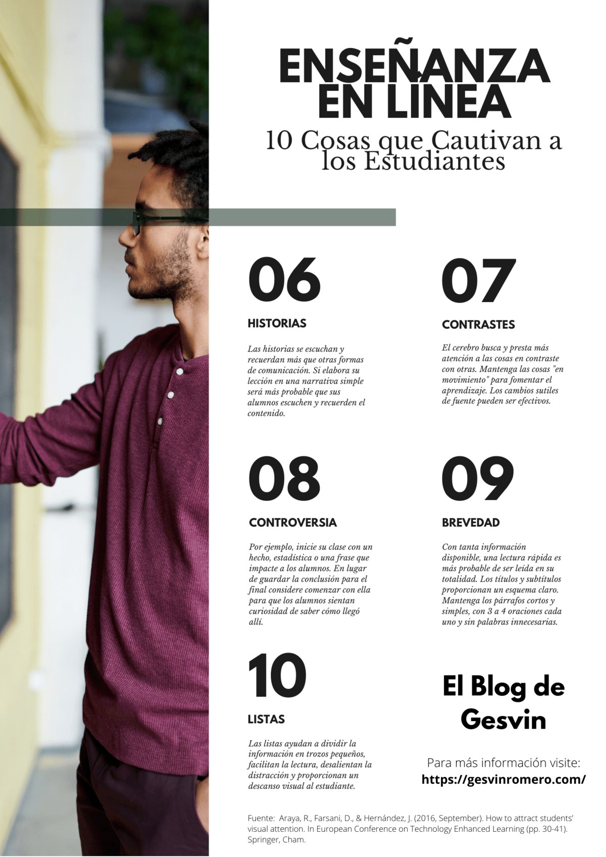 Enseñanza en Línea - 10 Cosas que Cautivan a los Estudiantes - Parte 2