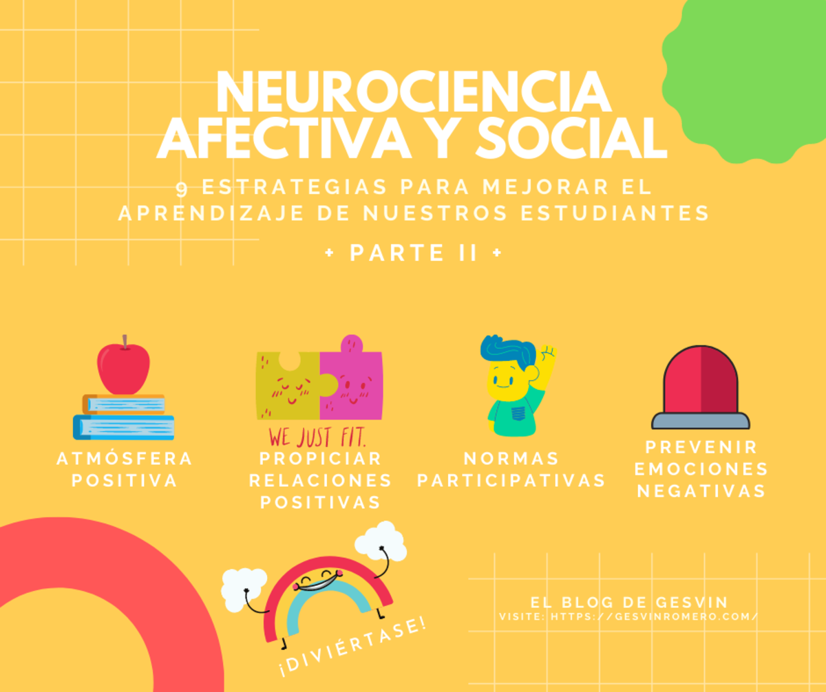 Neurociencia Afectiva y Social - 9 Estrategias para Mejorar el Aprendizaje de nuestros Estudiantes (Parte II)