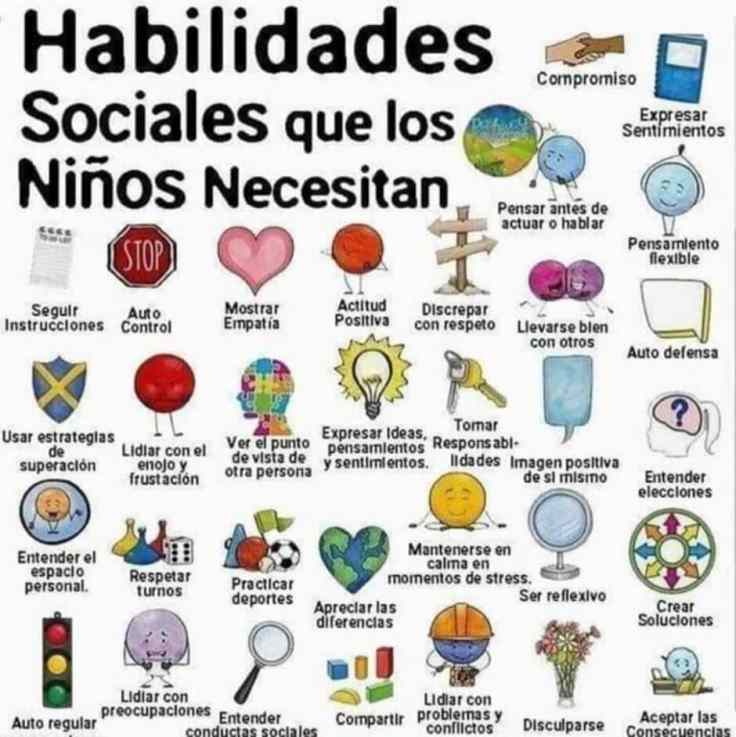 Habilidades Sociales que los Niños Necesitan