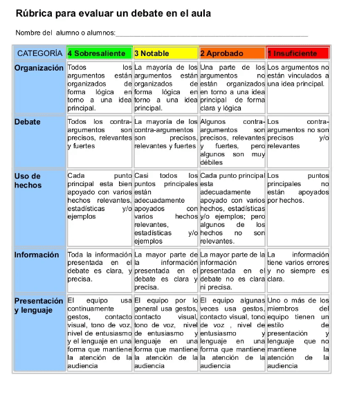 rubrica para evaluar un debate