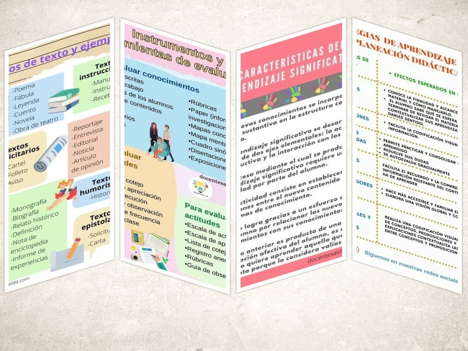 6 Características del Aprendizaje Significativo