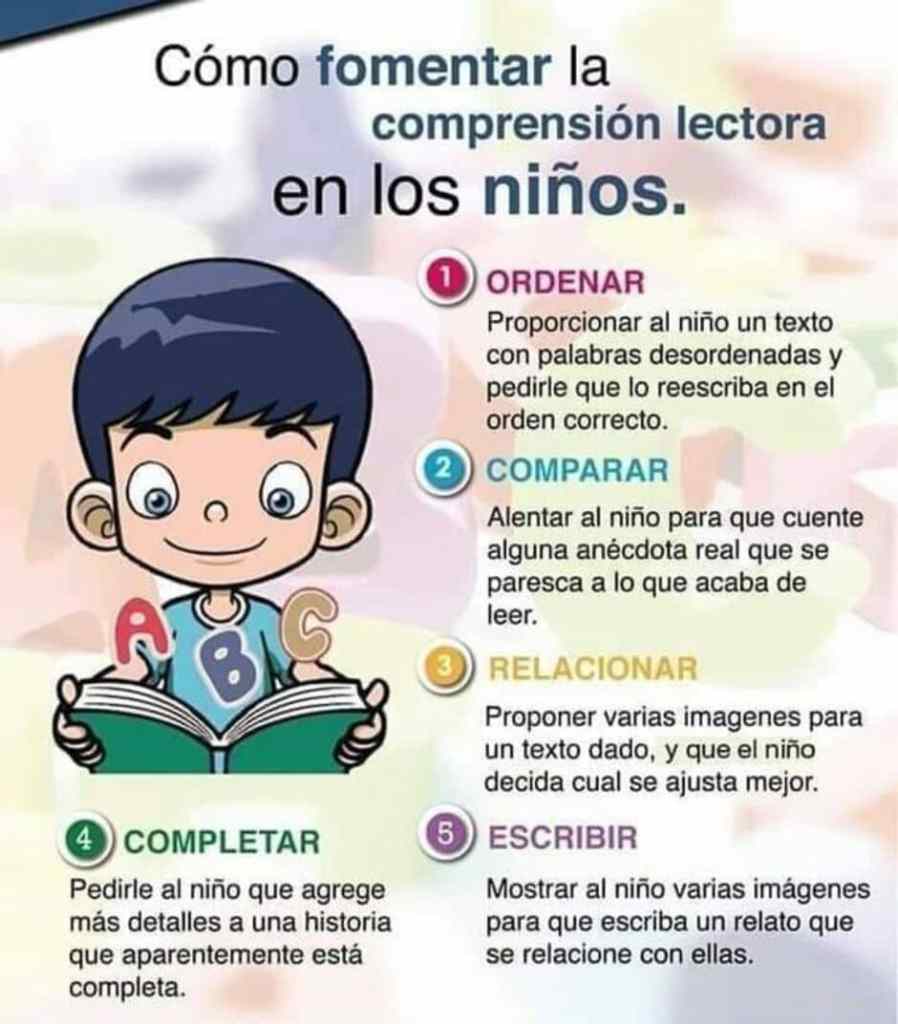 Actividades para fomentar la comprensión lectora
