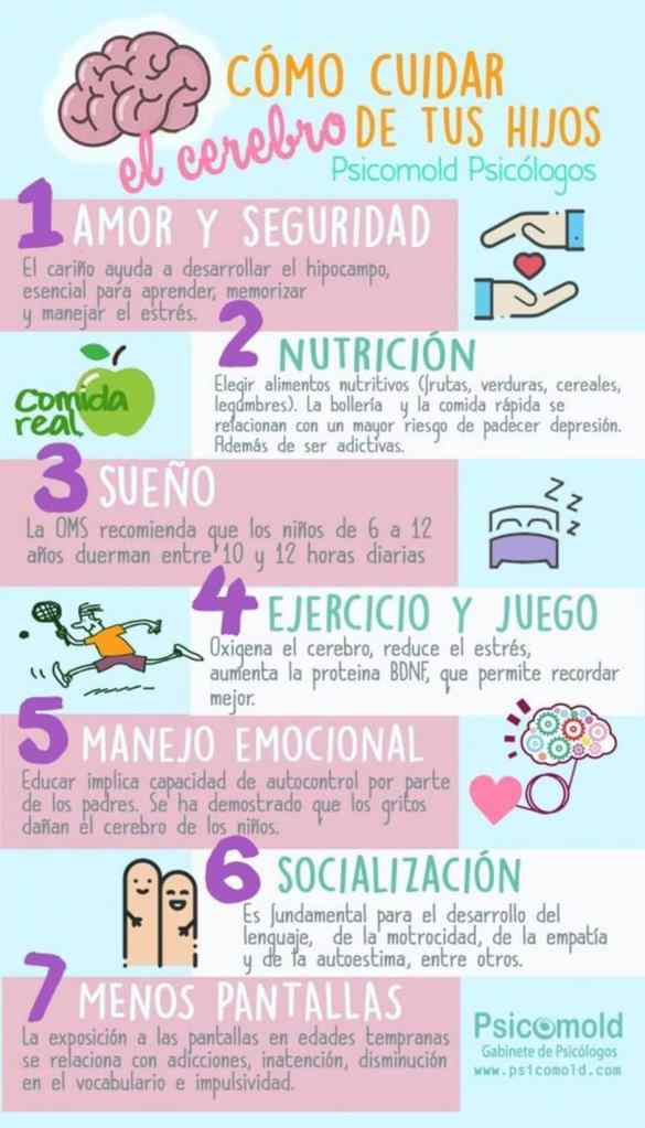 Cómo cuidar el cerebro de los niños