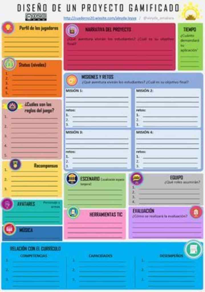 Diseño de un Proyecto Gamificado