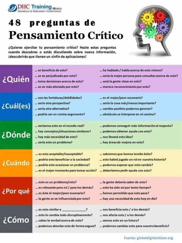 48 Preguntas para Desarrollar el Pensamiento Crítico