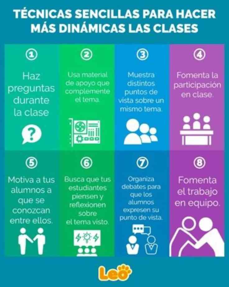8 Sencillas Técnicas para Hacer tus Clases más Dinámicas
