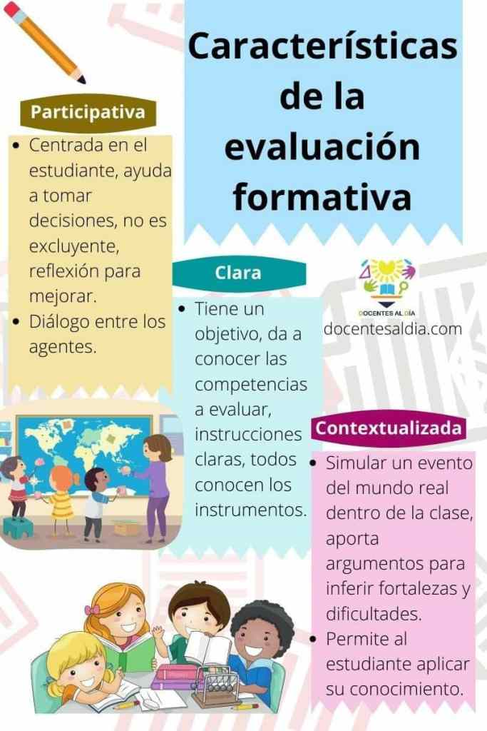 Características de la Evaluación Formativa