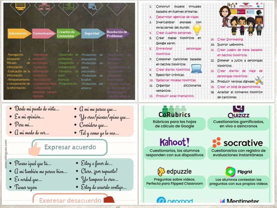Competencias digitales docentes