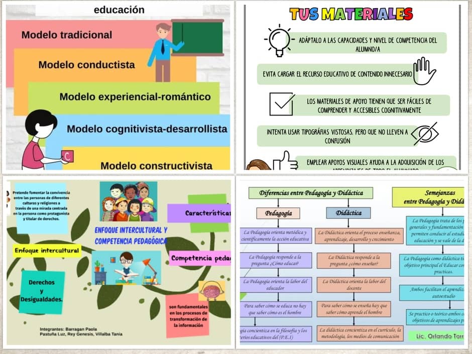 Diferencias entre Pedagogía y Didáctica
