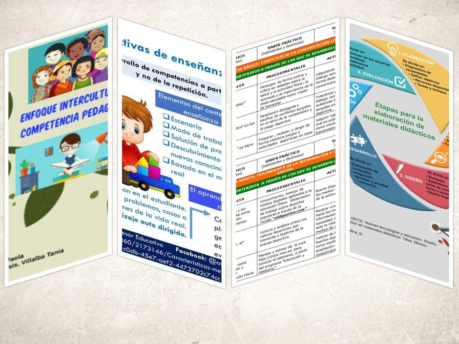 Etapas para la Elaboración de Materiales Didácticos TIC