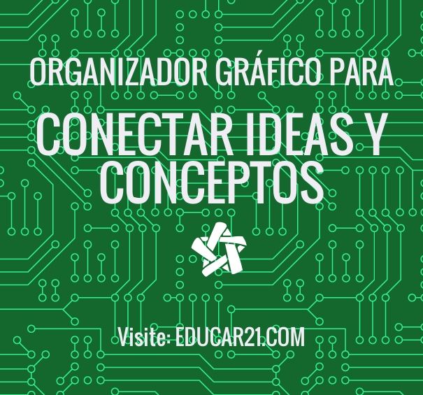 Organizador Gráfico para Conectar Ideas y Conceptos