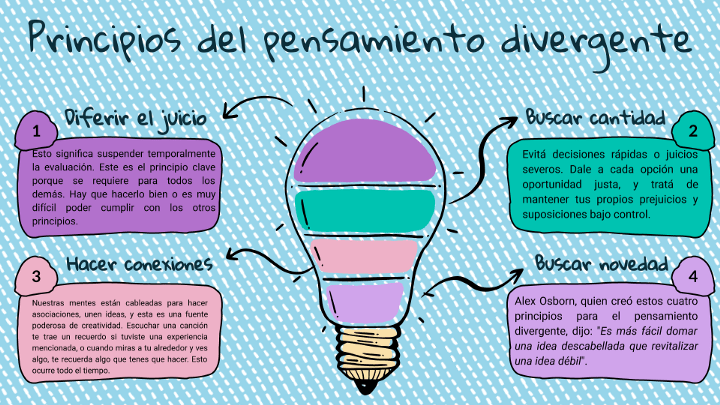 Pensamiento divergente y convergente