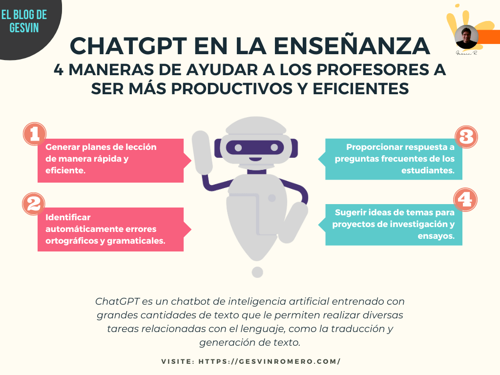 ChatGPT en la Enseñanza: 4 Maneras de Ayudar a los Profesores a Ser Más Productivos y Eficientes