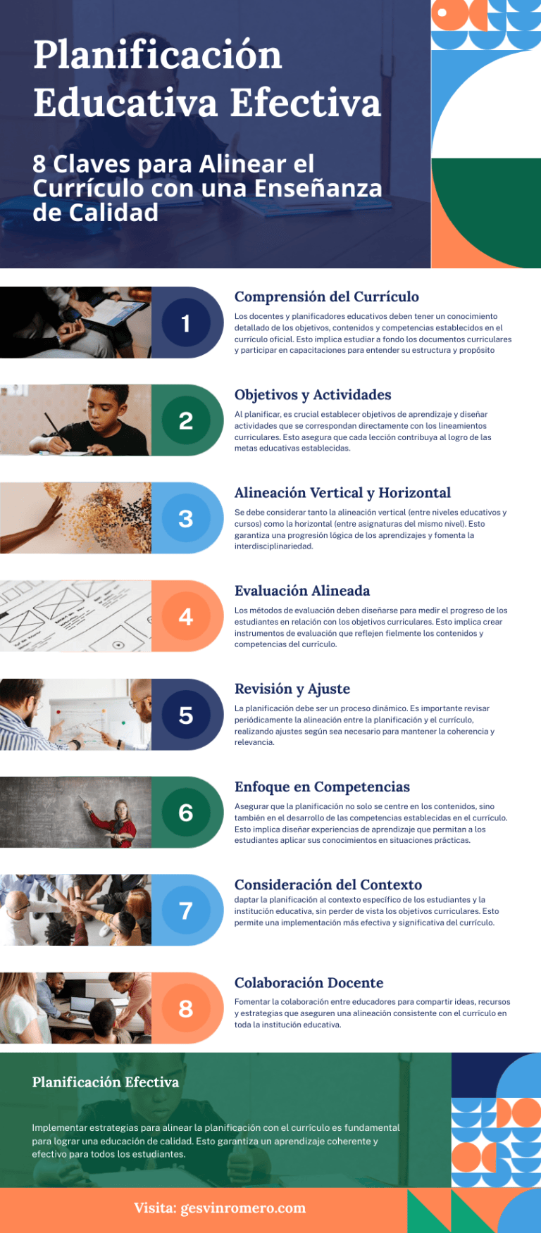 Planificación Educativa Efectiva – 8 Estrategias Clave para Transformar ...