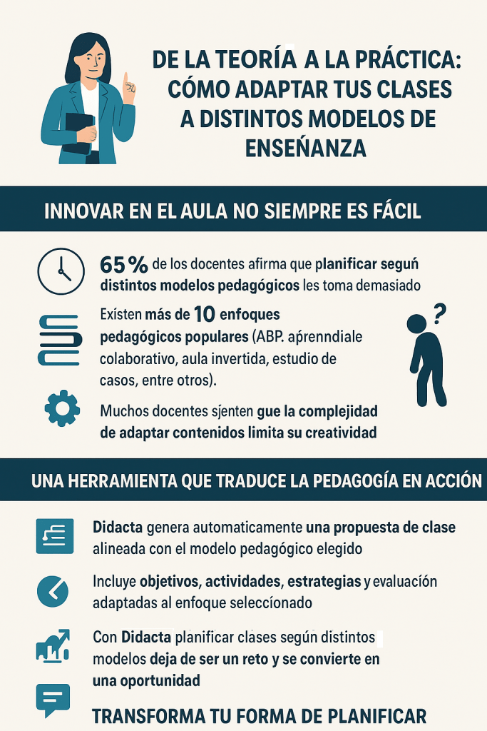 De la teoría a la práctca