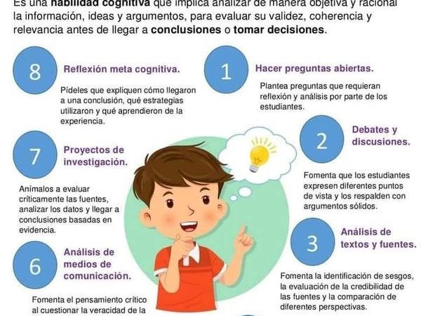 8 Estrategias Clave para Fomentar el Pensamiento Crítico en el Aula | Guía&nbsp;Docente