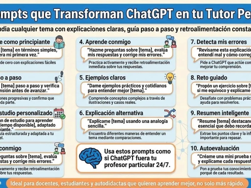 10 Prompts Clave para Usar ChatGPT como Tutor Personal – Guía Didáctica para Docentes y&nbsp;Estudiantes