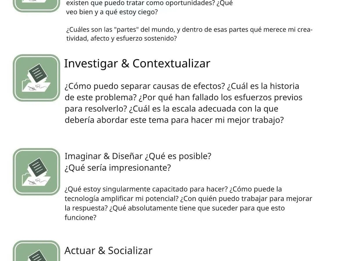4 Etapas del Aprendizaje Basado en Problemas – Guía para&nbsp;Docentes