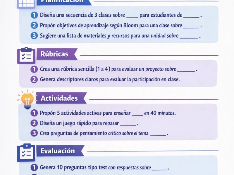 10 Prompts Esenciales de ChatGPT para Docentes – Planificación, Rúbricas y Evaluación&nbsp;Eficiente