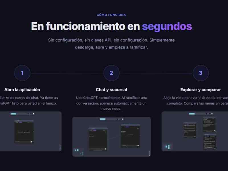 Ramifica Ideas y Planifica Clases con ChatGPT en un Canvas&nbsp;Visual