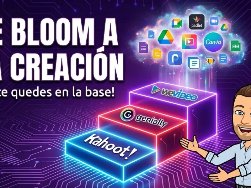 La Escalera Digital – Cómo dejar de «Digitalizar» Papel y empezar a Innovar de Verdad&nbsp;(Videotutorial)