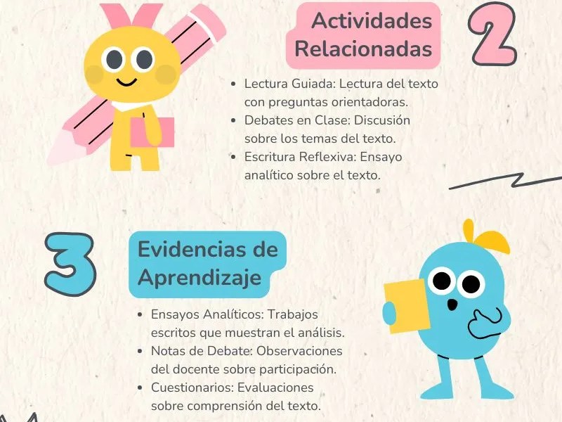 Del Objetivo de Aprendizaje a la Evaluación – Guía de Alineación Constructiva Paso a&nbsp;Paso
