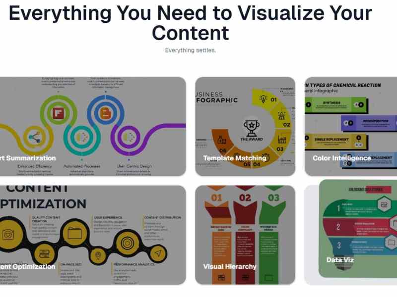 Infografías Automáticas – Convierte Texto en Material Didáctico&nbsp;Visual