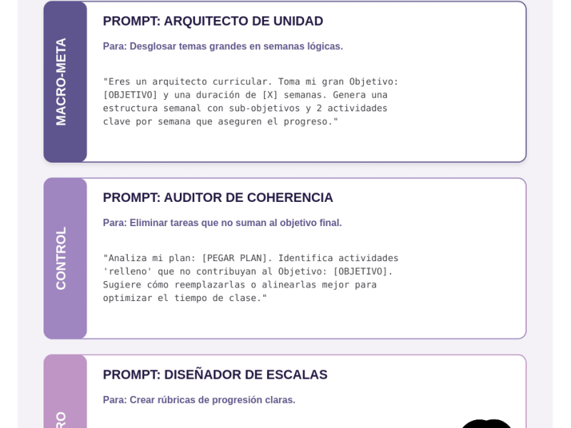 Planificación Estratégica con IA – 3 Prompts para Diseñar Unidades Didácticas con Progresión&nbsp;Clara