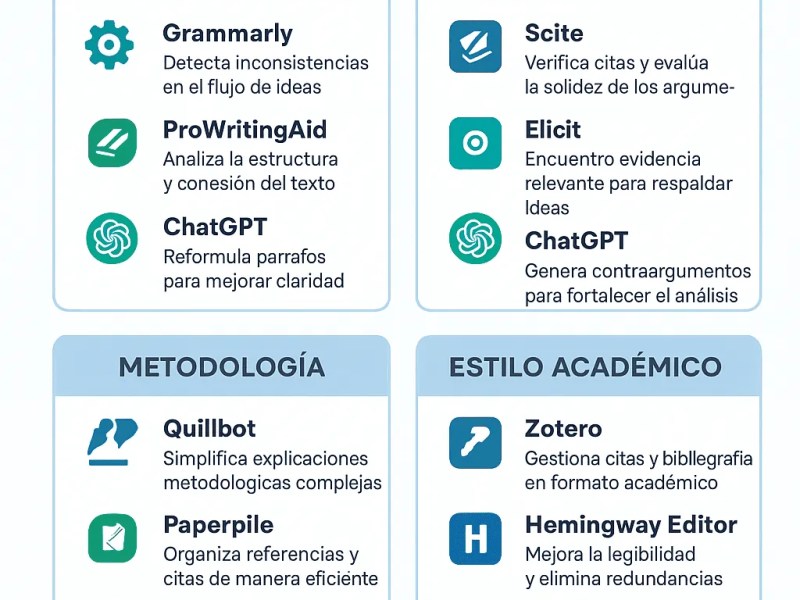 Herramientas de IA para Revisar Artículos&nbsp;Científicos