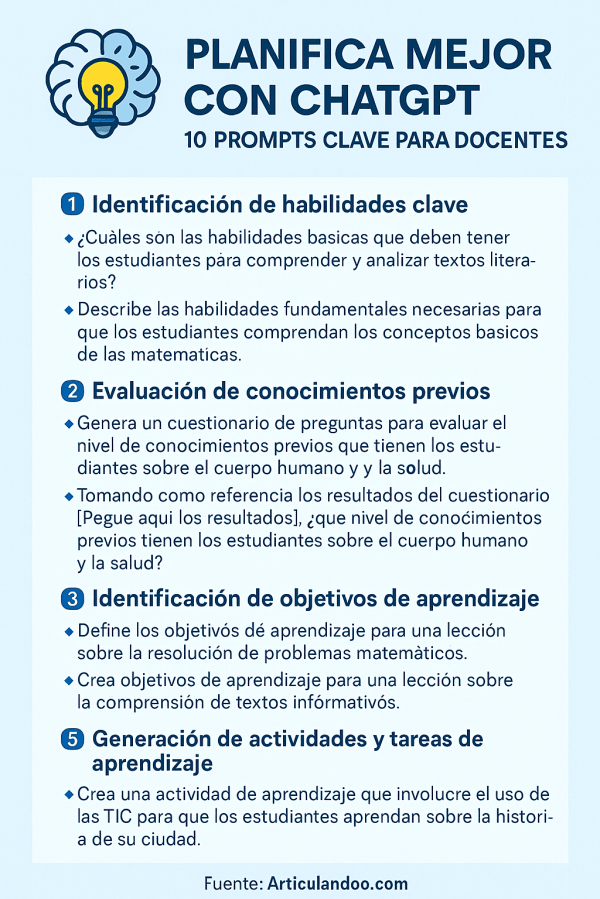 Planificación Docente con ChatGPT
